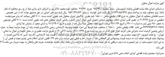 مزایده،مزایده فروش 155000 عدد بطری 250میلی لیتری محلول ضد عفونی کننده دست 70/0 الکلی