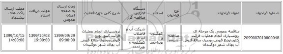 مناقصه عمومی یک مرحله ای برونسپاری انجام عملیات قرائت کنتور،توزیع قبوض،ووصول مبالغ قبوض آب بهای شهر دوگنبدان