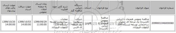 مناقصه عمومی همزمان با ارزیابی (فشرده) یک مرحله ای عملیات ساختمانی توسعه ایستگاه 230 کیلوولت فیروزآباد