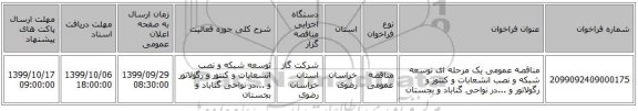 مناقصه عمومی یک مرحله ای توسعه شبکه و نصب انشعابات و کنتور و رگولاتور و ...در نواحی گناباد و بجستان