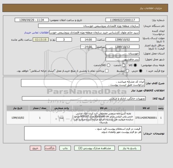 استعلام ایران کد مشابه میباشد .
درخواست طبق لیست پیوست .