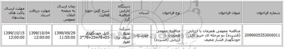 مناقصه عمومی همزمان با ارزیابی (فشرده) دو مرحله ای خرید کابل خودنگهدار فشار ضعیف