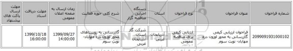 فراخوان ارزیابی کیفی گازرسانی به محور اوزون دره مهاباد- نوبت سوم