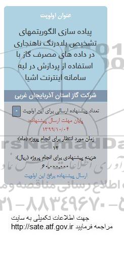 فراخوان  پیاده روسازی الگوریتمهای تشخیص بلددرنگ ناهنجاری 