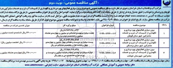 مناقصه برون سپاری فعالیت های بهره برداری و نگهداری از تاسیسات و...