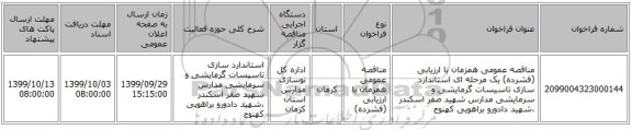 مناقصه عمومی همزمان با ارزیابی (فشرده) یک مرحله ای استاندارد سازی تاسیسات گرمایشی و سرمایشی مدارس شهید صفر اسکندر ،شهید دادورو براهویی کهنوج