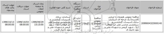مناقصه عمومی همزمان با ارزیابی (فشرده) یک مرحله ای استاندارد سازی تاسیسات گرمایشی و سرمایشی مدارس علی ابن ابیطالب (ع) ، شهید کریمی و شهیدان علی و محمد تاجیک ف