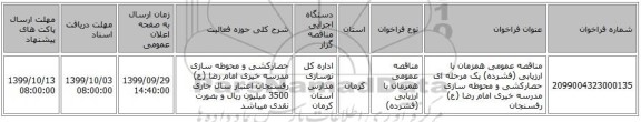 مناقصه عمومی همزمان با ارزیابی (فشرده) یک مرحله ای حصارکشی و محوطه سازی مدرسه خیری امام رضا (ع) رفسنجان