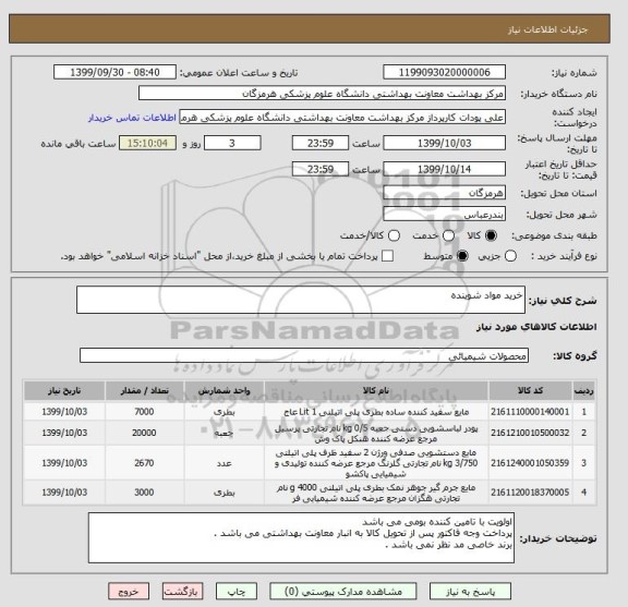 استعلام خرید مواد شوینده