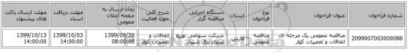 مناقصه عمومی یک مرحله ای اتفاقات و تعمیرات کوار