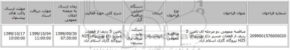 مناقصه عمومی دو مرحله ای تامین 5 ردیف از قطعات مسیر داغ توربینهای H25 نیروگاه گازی اسلام آباد