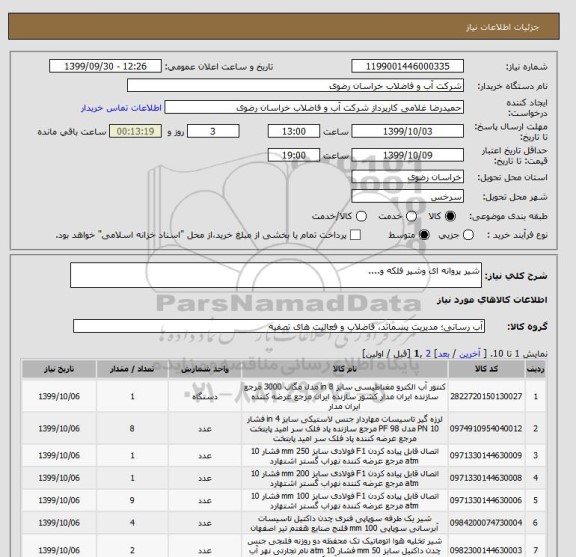 استعلام شیر پروانه ای وشیر فلکه و....