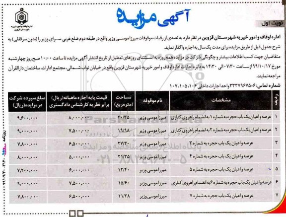 مزایده , مزایده اجاره عرصه و اعیان یک باب حجره... 