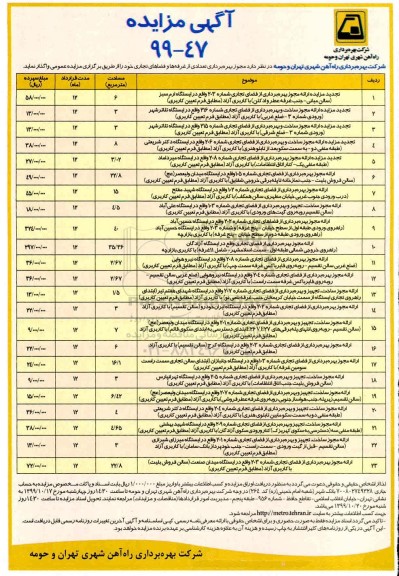 مزایده مجوز بهره برداری تعدادی از غرفه ها و فضاهای تجاری