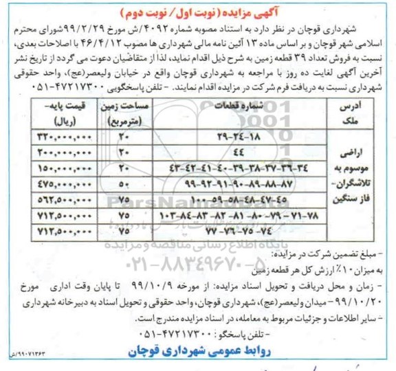 مزایده،مزایده فروش تعداد 39 قطعه زمین نوبت اول و دوم