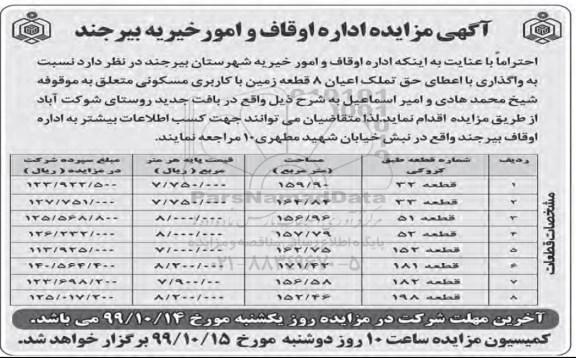 مزایده واگذاری 8 قطعه زمین با کاربری مسکونی 