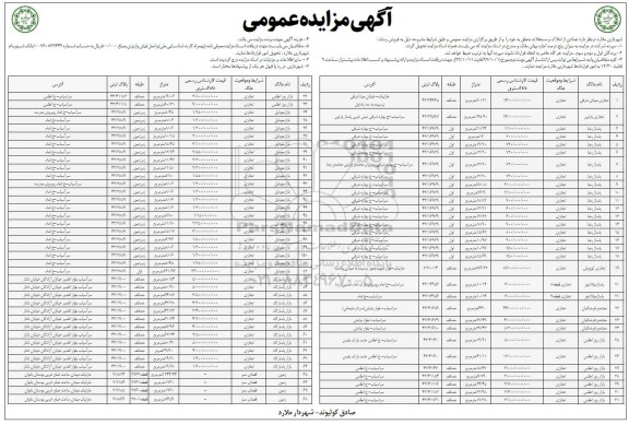 مزایده مزایده فروش تعدادی از املاک و مستغلات کاربری تجاری و فضای سبز