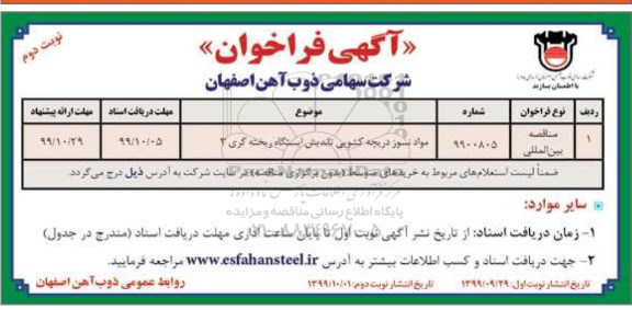مناقصه مواد نسوز دریچه کشویی تاندیش... نوبت دوم 