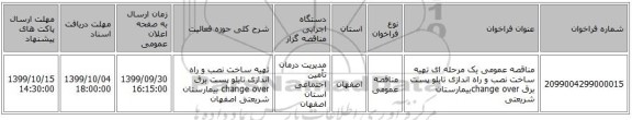 مناقصه عمومی یک مرحله ای تهیه ساخت نصب و راه اندازی تابلو پست برق change overبیمارستان شریعتی