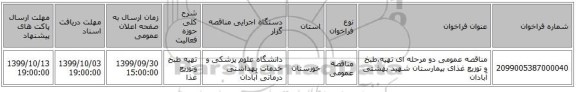 مناقصه عمومی دو مرحله ای تهیه،طبخ و توزیع غذای بیمارستان شهید بهشتی آبادان