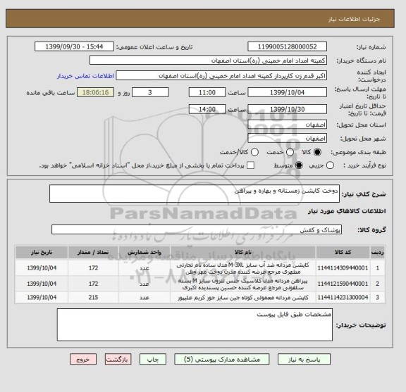 استعلام دوخت کاپشن زمستانه و بهاره و پیراهن