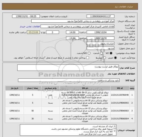 استعلام تروکار طبق لیست پیوست