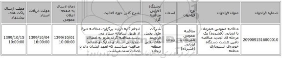 مناقصه عمومی همزمان با ارزیابی (فشرده) یک مرحله ای تجدید مناقصه تامین هشت دستگاه خودروی استیجاری منطقه
