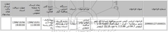 فراخوان ارزیابی کیفی تجدید مناقصه احداث باند دوم محور سلطانیه – قیدار – کبودر آهنگ (قطعه 5) از کیلومتر  84.7 الی 113.88 به طول 29.18 کیلومتر  