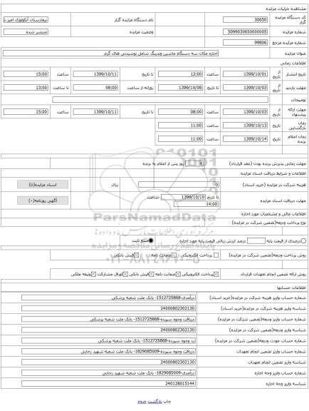 اجاره مکان سه دستگاه ماشین وندینگ شامل نوشیدنی های گرم