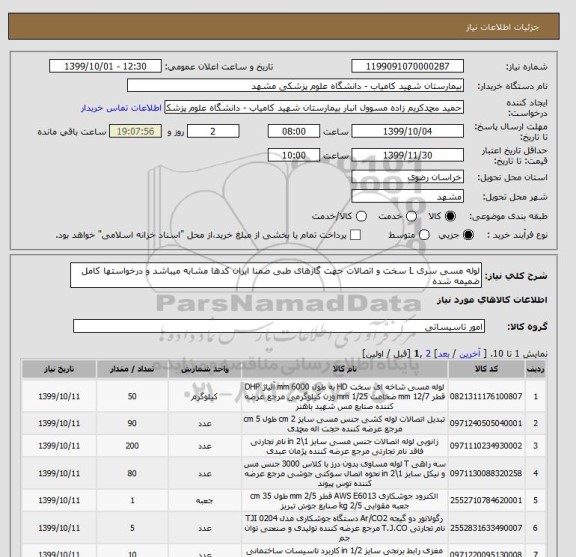 استعلام لوله مسی سری L سخت و اتصالات جهت گازهای طبی ضمنا ایران کدها مشابه میباشد و درخواستها کامل ضمیمه شده
