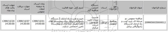 مناقصه عمومی دو مرحله ای خرید ُنصب و راه اندازی 2دستگاه رادیوگرافی پرتابل