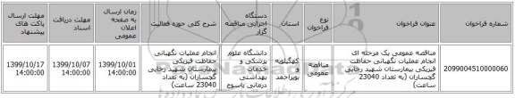 مناقصه عمومی یک مرحله ای انجام عملیات نگهبانی حفاظت فیزیکی  بیمارستان شهید رجایی  گچساران  (به تعداد 23040  ساعت)