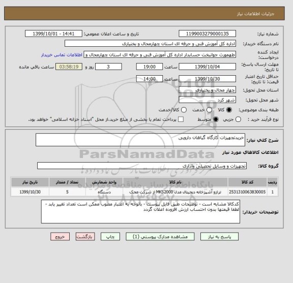 استعلام خریدتجهیزات کارگاه گیاهان دارویی