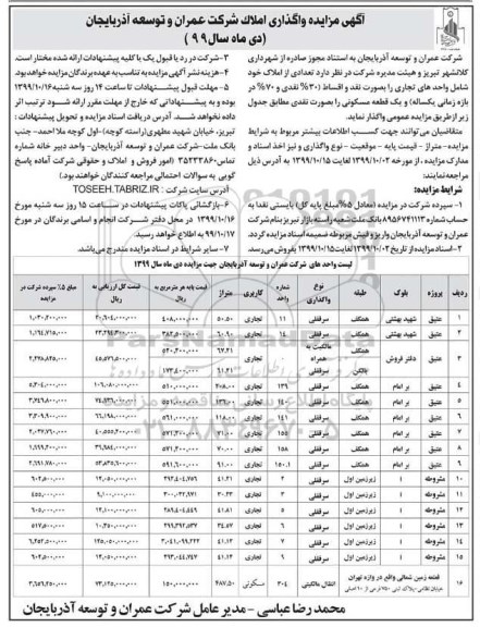 مزایده تعدادی از املاک