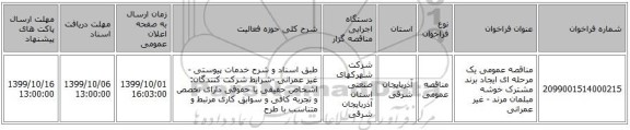مناقصه عمومی یک مرحله ای ایجاد برند مشترک خوشه مبلمان مرند - غیر عمرانی
