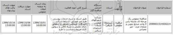 مناقصه عمومی یک مرحله ای عارضه یابی 3 واحد صنایع چوبی و مبلمان مرند - غیر عمرانی