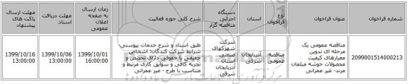 مناقصه عمومی یک مرحله ای تدوین معیارهای کیفیت محصولات خوشه مبلمان مرند- غیر عمرانی