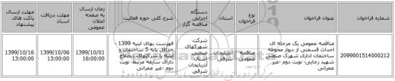 مناقصه عمومی یک مرحله ای احداث قسمتی از دیوار محوطه ساختمان اداری شهرک صنعتی شهید رجایی- نوبت دوم -غیر عمرانی