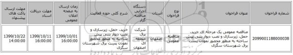 مناقصه عمومی یک مرحله ای خرید، حمل، زیرسازی و نصب دیوار بتنی پیش ساخته به منظور محصور نمودن پست برق شهرستان سگزی