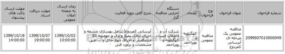 مناقصه عمومی یک مرحله ای آبرسانی کمردوغ