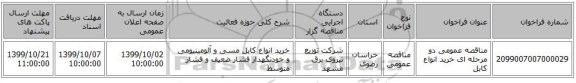 مناقصه عمومی دو مرحله ای خرید انواع کابل