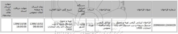 فراخوان ارزیابی کیفی تهیه و تحویل صندوق،دریچه و درب صندوق اخذ رای انتخابات 1400 