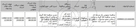 مناقصه عمومی یک مرحله ای تجدید مناقصه لکه گیری و روکش آسفالت محور میاندوآب- شاهین دژ (احمد آباد- حسین آباد- محمود آباد) ‏‏‏‏