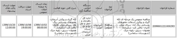 مناقصه عمومی یک مرحله ای لکه گیری و روکش آسفالت محورهای روستایی ریگ آباد- سرای ملک، کانیان- مافی کند- شکریازی، هفتوان- سرنق- زاویه جیک (شهرستان سلماس)