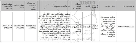 مناقصه عمومی یک مرحله ای عملیات خاکبرداری وحمل، خاکریزی، احداث و یا تعریض پل و دیوار حائل، اجرای روسازی و آسفالت جاده مرزی سیرانبند به پاسگاه هنگه ژال