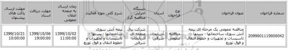 مناقصه عمومی یک مرحله ای بیمه آتش سوزی ساختمانها - پستها - تاسیسات و تجهیزات و خطوط انتقال و فوق توزیع 