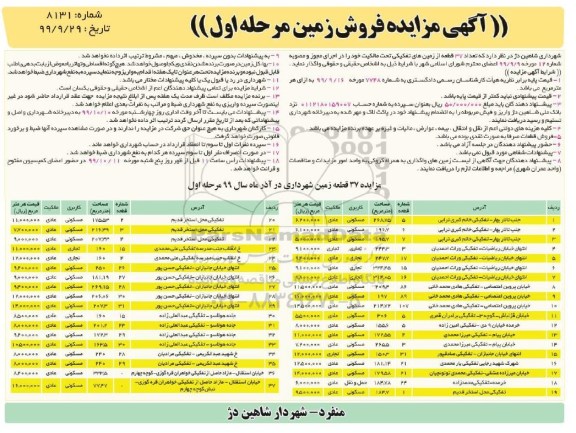 مزایده،مزایده فروش 37 قطعه زمین تفکیکی مرحله اول