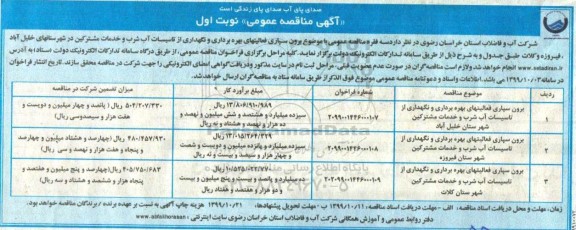 مناقصه برون سپاری فعالیت های بهره برداری و نگهداری از تاسیسات و...