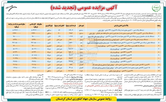 مزایده  مزایده فروش املاک و مستغلات کاربری مسکونی و اداری نوبت دوم 