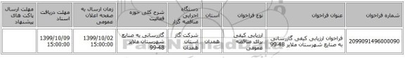 فراخوان ارزیابی کیفی گازرسانی به صنایع شهرستان ملایر 48-99